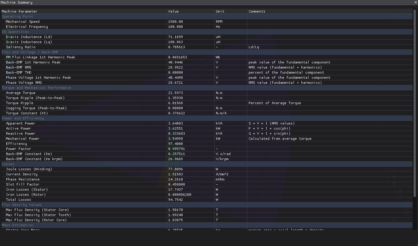 Machine summary