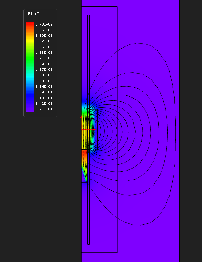 Flux density with flux lines at the step of peak force
