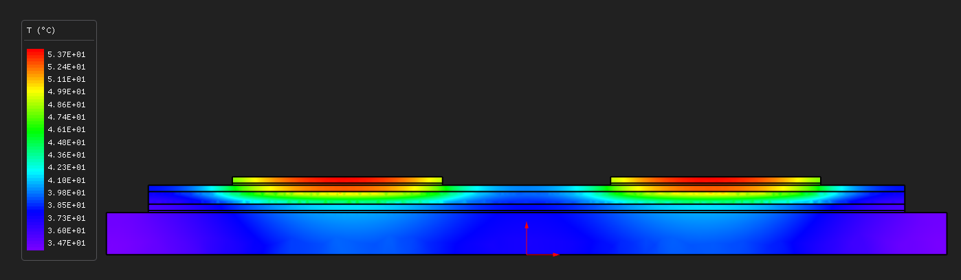 Steady-state temperature field across the module
