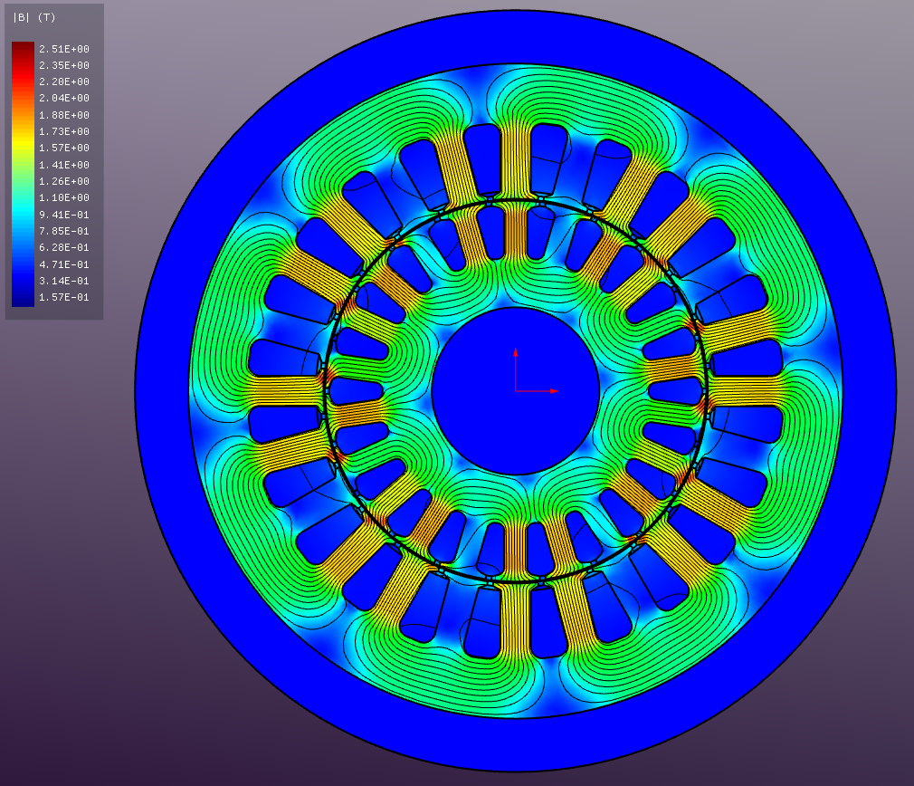 IM flux density results