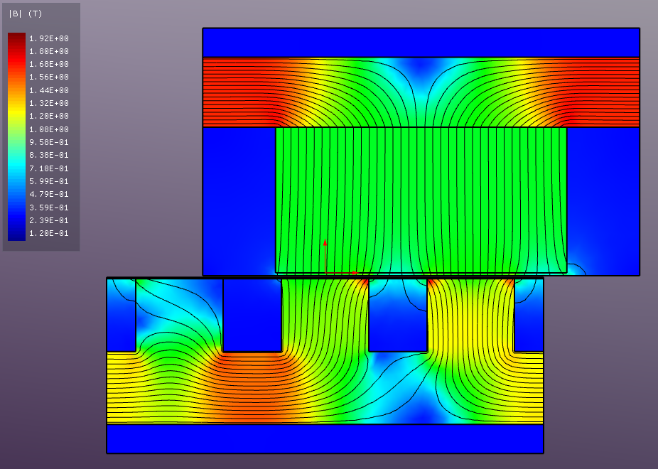 Absolute Magnetic Flux Density (B)