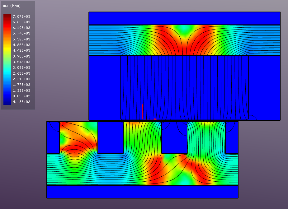 Magnetic Permeability (μ)