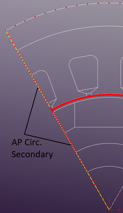 PMSM AP Circ Second edges
