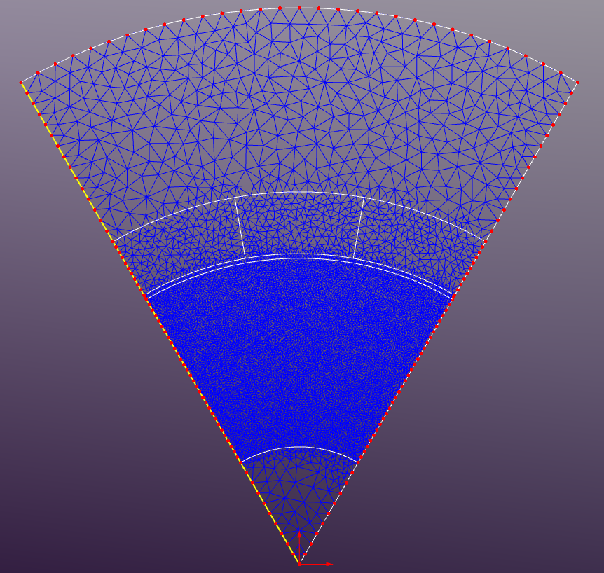 Eddy Current Generated Mesh