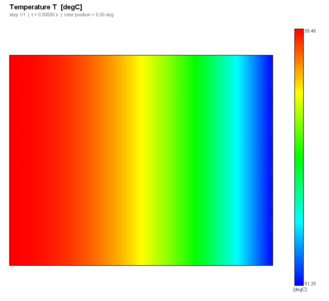 Solid cylinder with generation, cooled by a film